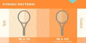String Pattern Tennis Tennis Racket